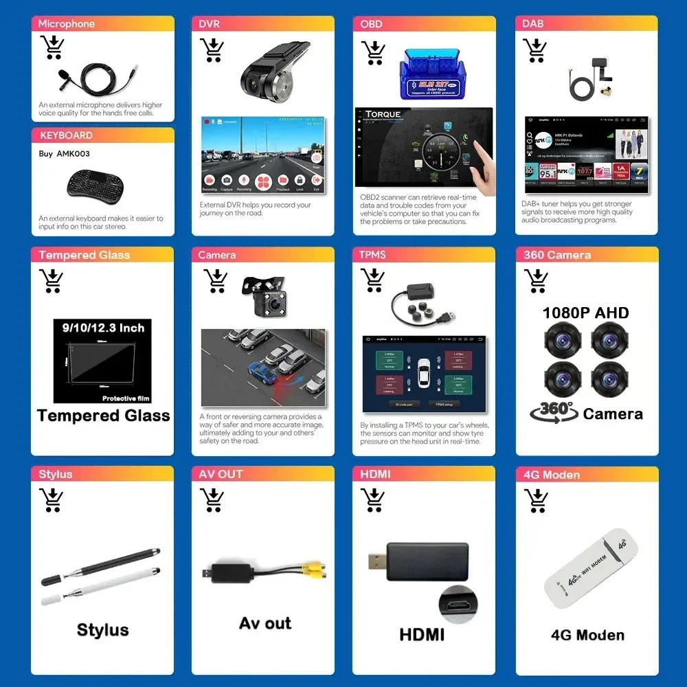 AABB  For Android Screen Navig - огляд і ціна Car Accessories In India