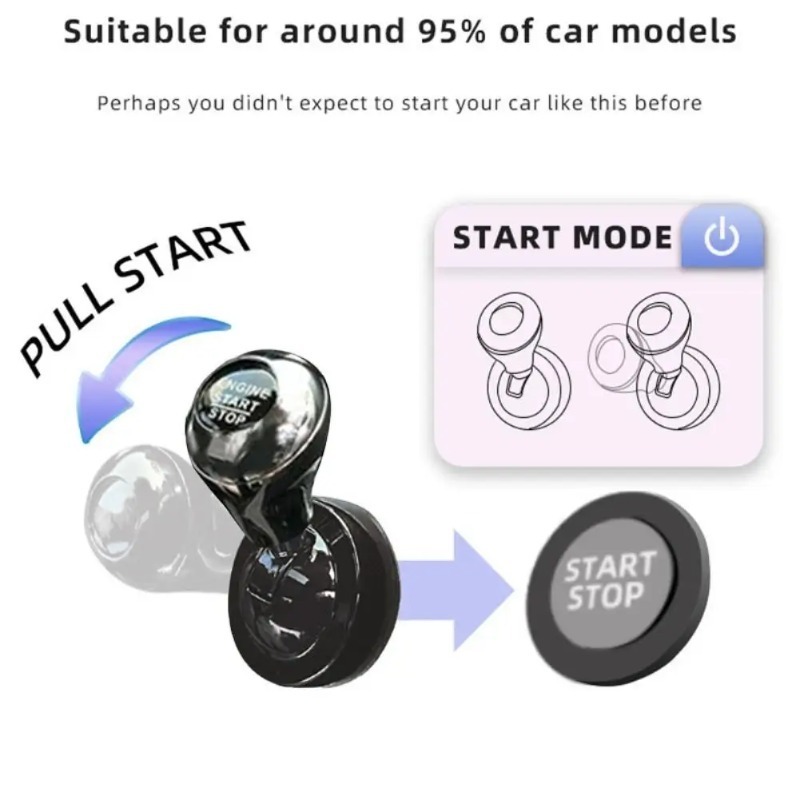 Car One-Touch Start Button wit - огляд і ціна Car Accessories Quirky